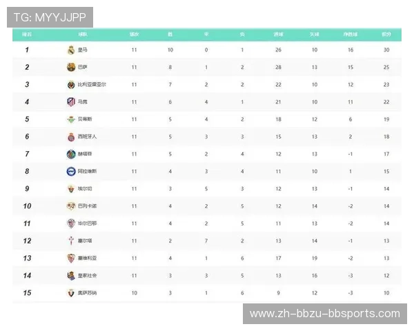 德甲球队在欧冠联赛中的表现及历史战绩盘点